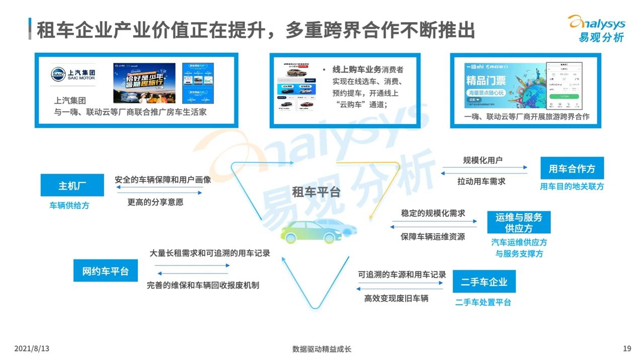 产品经理，产品经理网站